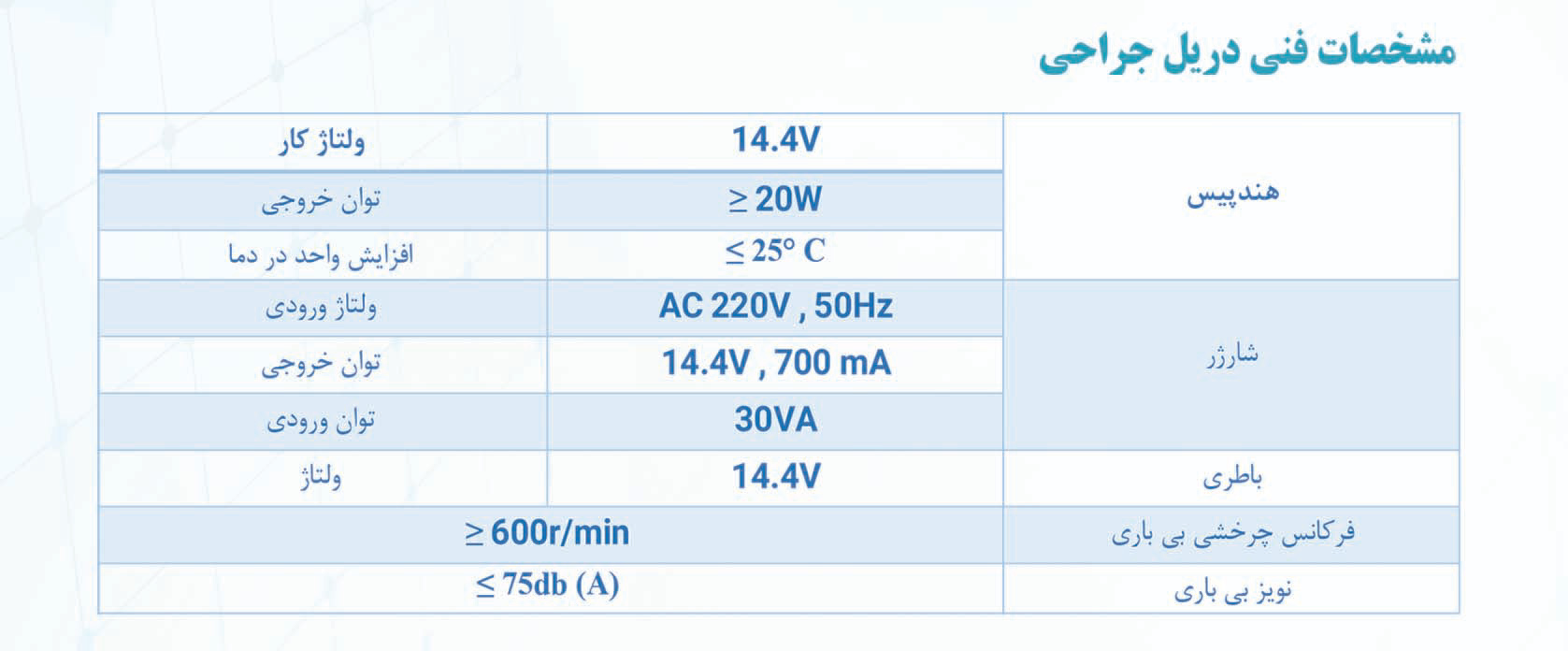 دریل جراحی کیتاطب