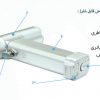 اره شارژی کیتاطب