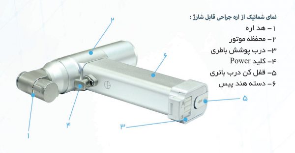 اره شارژی کیتاطب